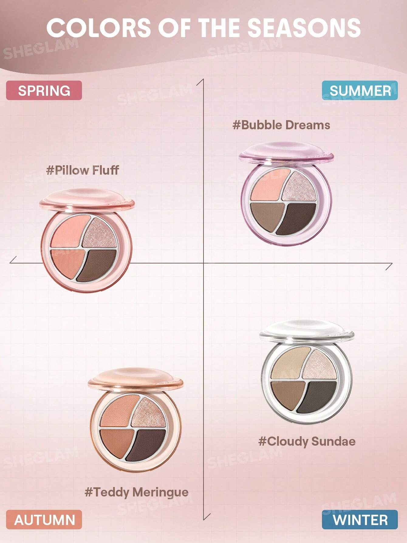 Sheglam Daydreamer Mini Palette